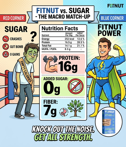 Chocolate Protein Bar